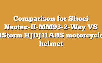 Comparison for Shoei Neotec-II-MM93-2-Way VS 1Storm HJDJ11ABS motorcycle helmet