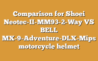 Comparison for Shoei Neotec-II-MM93-2-Way VS BELL MX-9-Adventure-DLX-Mips motorcycle helmet