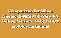 Comparison for Shoei Neotec-II-MM93-2-Way VS Biltwell Gringo-S-ECE-DOT motorcycle helmet