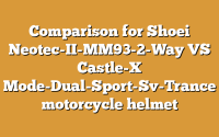 Comparison for Shoei Neotec-II-MM93-2-Way VS Castle-X Mode-Dual-Sport-Sv-Trance motorcycle helmet