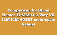 Comparison for Shoei Neotec-II-MM93-2-Way VS ILM ILM-902BT motorcycle helmet