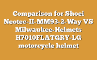 Comparison for Shoei Neotec-II-MM93-2-Way VS Milwaukee-Helmets H7010FLATGRY-LG motorcycle helmet