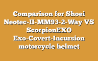 Comparison for Shoei Neotec-II-MM93-2-Way VS ScorpionEXO Exo-Covert-Incursion motorcycle helmet