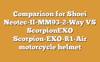 Comparison for Shoei Neotec-II-MM93-2-Way VS ScorpionEXO Scorpion-EXO-R1-Air motorcycle helmet