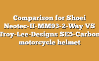 Comparison for Shoei Neotec-II-MM93-2-Way VS Troy-Lee-Designs SE5-Carbon motorcycle helmet