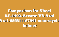 Comparison for Shoei RF-1400-Arcane VS Arai Arai-685311167941 motorcycle helmet