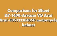 Comparison for Shoei RF-1400-Arcane VS Arai Arai-685311184856 motorcycle helmet