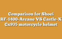 Comparison for Shoei RF-1400-Arcane VS Castle-X Cx935 motorcycle helmet