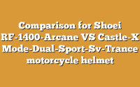 Comparison for Shoei RF-1400-Arcane VS Castle-X Mode-Dual-Sport-Sv-Trance motorcycle helmet