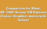 Comparison for Shoei RF-1400-Arcane VS Daytona Cruiser-Graphics motorcycle helmet