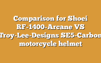 Comparison for Shoei RF-1400-Arcane VS Troy-Lee-Designs SE5-Carbon motorcycle helmet