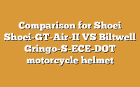 Comparison for Shoei Shoei-GT-Air-II VS Biltwell Gringo-S-ECE-DOT motorcycle helmet