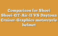 Comparison for Shoei Shoei-GT-Air-II VS Daytona Cruiser-Graphics motorcycle helmet