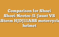 Comparison for Shoei Shoei-Neotec-II-Jaunt VS 1Storm HJDJ11ABS motorcycle helmet