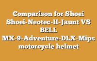 Comparison for Shoei Shoei-Neotec-II-Jaunt VS BELL MX-9-Adventure-DLX-Mips motorcycle helmet