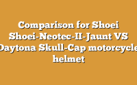 Comparison for Shoei Shoei-Neotec-II-Jaunt VS Daytona Skull-Cap motorcycle helmet