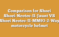 Comparison for Shoei Shoei-Neotec-II-Jaunt VS Shoei Neotec-II-MM93-2-Way motorcycle helmet