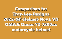 Comparison for Troy-Lee-Designs 2022-GP-Helmet-Nova VS GMAX Gmax-72-7200xs motorcycle helmet