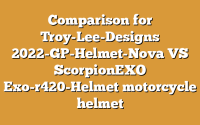 Comparison for Troy-Lee-Designs 2022-GP-Helmet-Nova VS ScorpionEXO Exo-r420-Helmet motorcycle helmet
