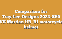 Comparison for Troy-Lee-Designs 2022-SE5 VS Martian HB_B1 motorcycle helmet