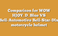 Comparison for WOW HJOY_D_Blue VS Bell-Automotive Bell-Star-Dlx motorcycle helmet