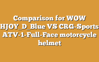 Comparison for WOW HJOY_D_Blue VS CRG-Sports ATV-1-Full-Face motorcycle helmet