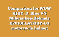 Comparison for WOW HJOY_D_Blue VS Milwaukee-Helmets H7010FLATGRY-LG motorcycle helmet