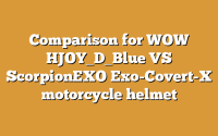 Comparison for WOW HJOY_D_Blue VS ScorpionEXO Exo-Covert-X motorcycle helmet